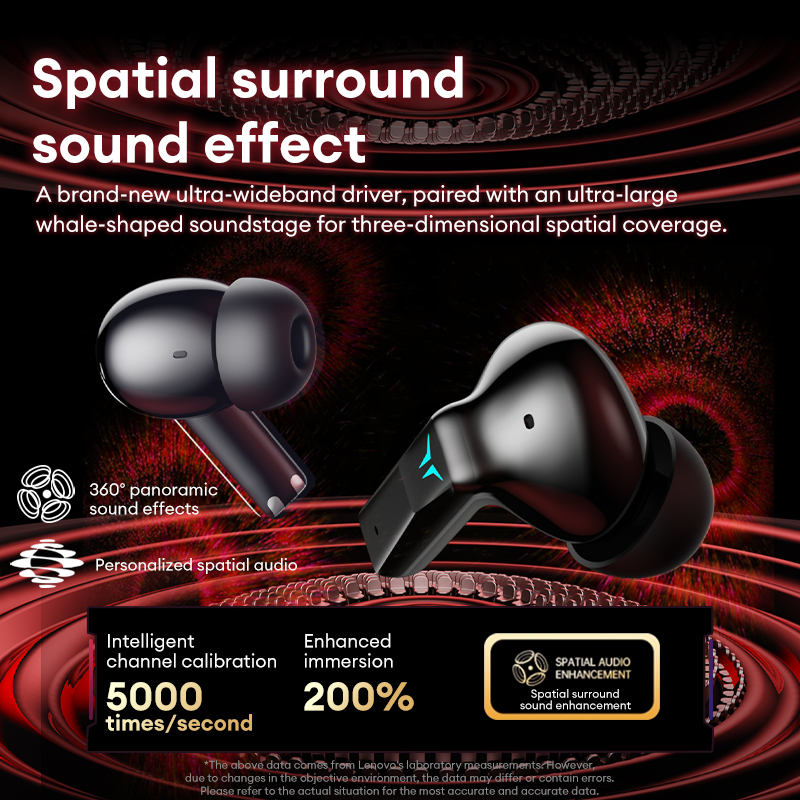 Auriculares Lenovo GT105 para  - Phone Cases Com reseña y precio