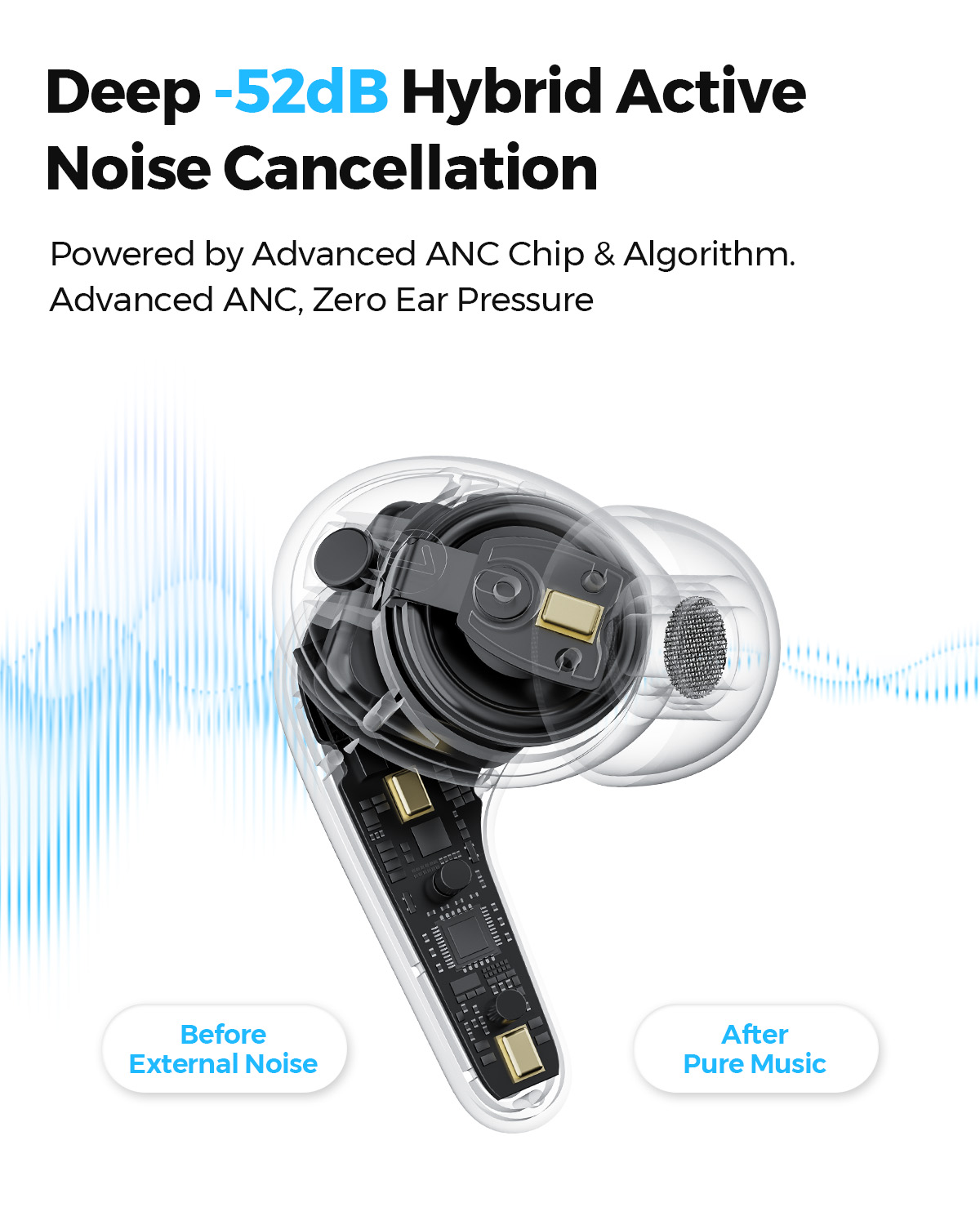 Audífonos Inalámbricos SOUNDPE - Phone Cases Officeworks reseña y precio